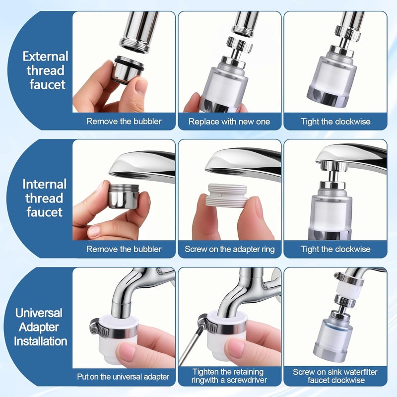 Dexspoeny 23 Pcs Sink Faucet Water Filter with Filter Elements Set, 360 Rotating Faucet Filters, Remove Fluoride Heavy Metals Hard Water, Sink Filters Faucets for Home Kitchen & Bathroom - Image 3